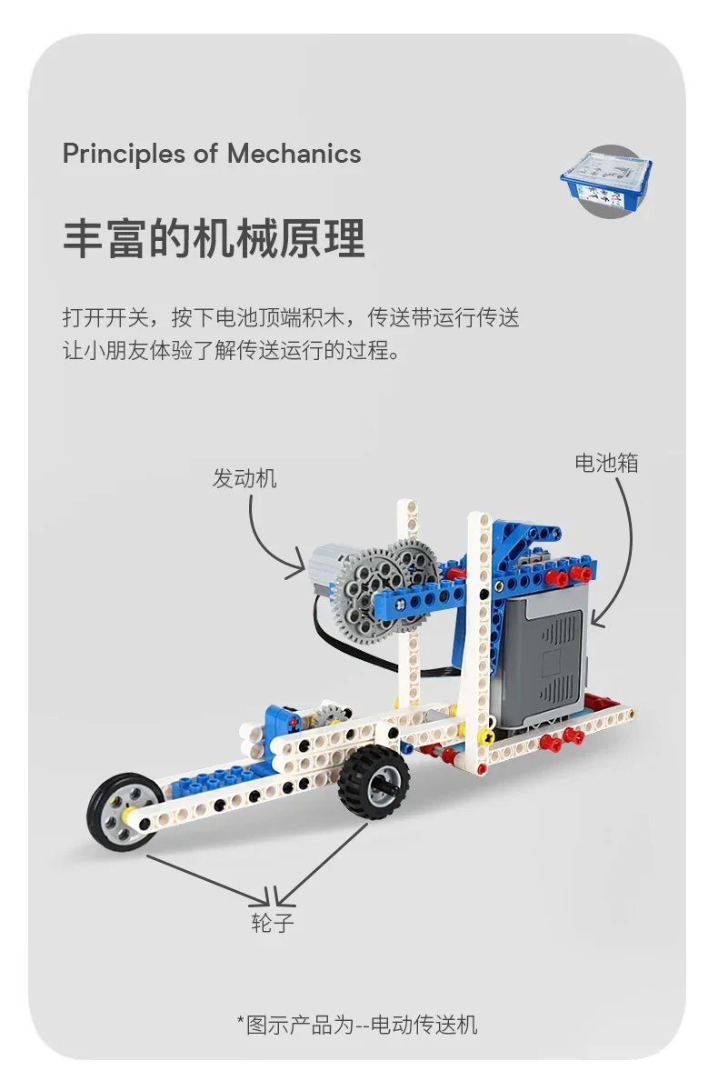 9686 Высокотехнологичные детал – обзор и цена Renewable Energy Lego