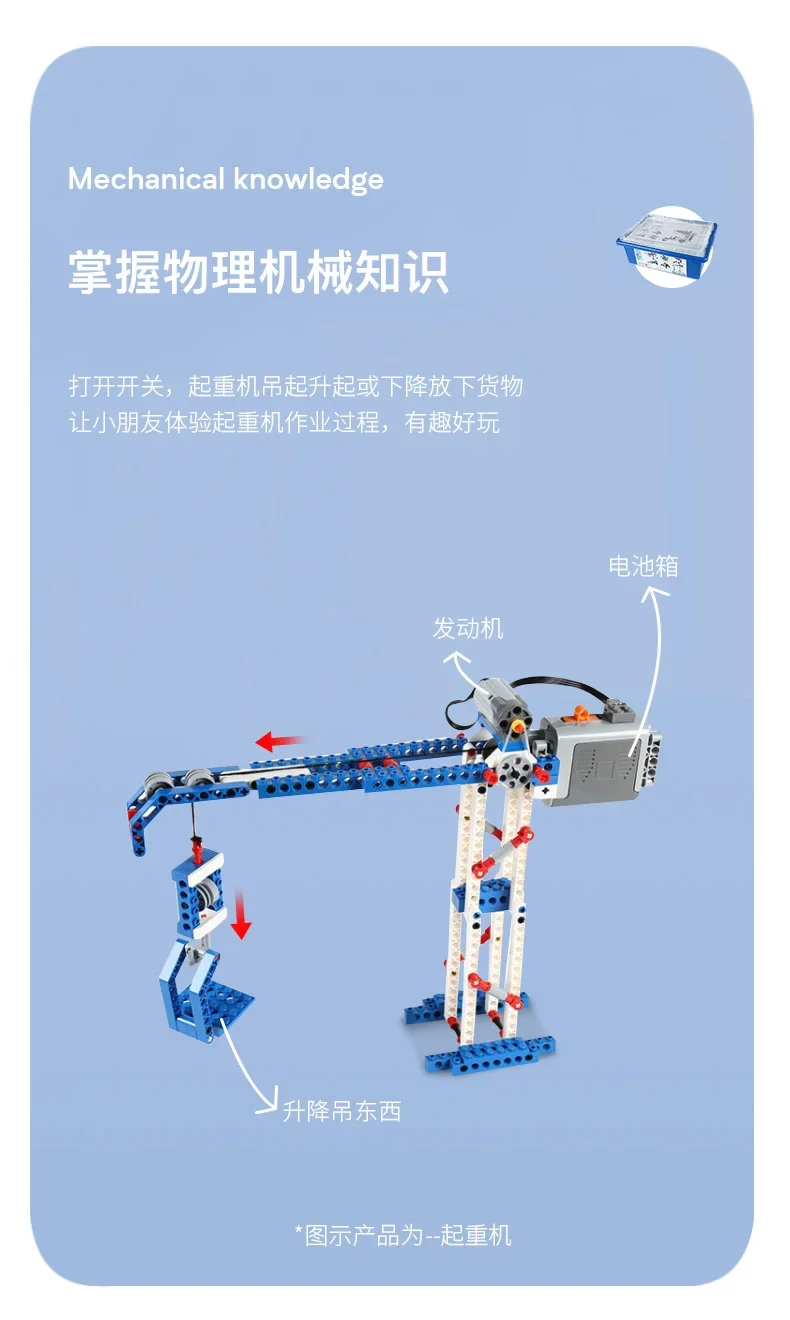9686 Высокотехнологичные детал – обзор и цена Renewable Energy Lego