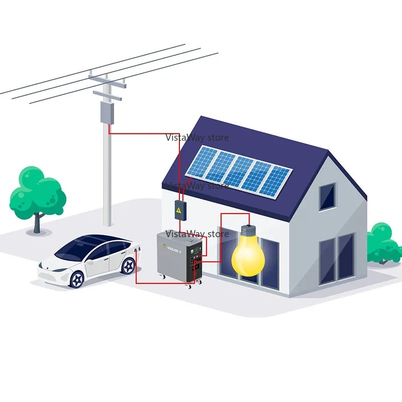 Asgoft 6 кВтч системный контей – обзор и цена Renewable Energy Technology