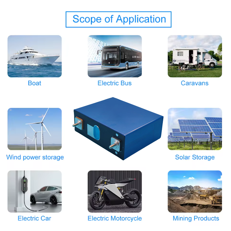 Новые аккумуляторные элементы  – обзор и цена Renewable Energy Technology